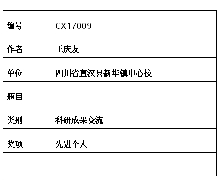 王庆友.jpg