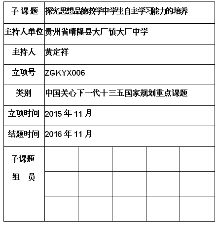 探究思想品德教学中学生自主学习能力的培养 黄定祥 信息查询 创新素质教育网