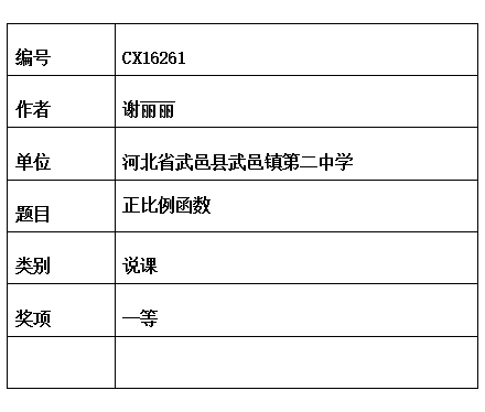 谢丽丽 2.jpg