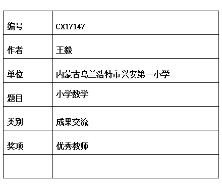 王毅 .jpg