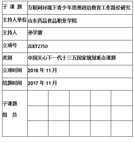 互联网环境下青少年思想政治教育工作路径研究孙学朋