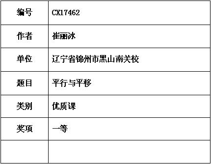 辽宁省锦州市黑山南关校…崔丽冰