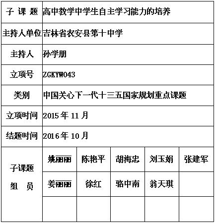 高中教学中学生自主学习能力的培养孙学朋