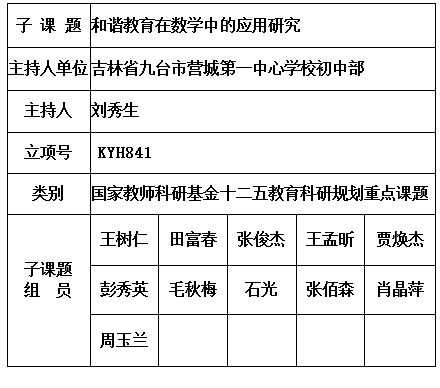 刘秀生片.jpg