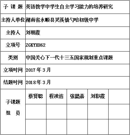 英语教学中学生自主学习能力的培养研究 刘朝霞 信息查询 创新素质教育网