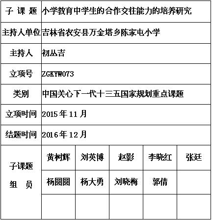 初丛吉 10.jpg