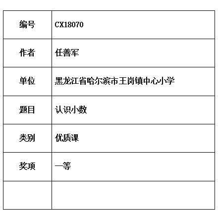 黑龙江省哈尔滨市王岗镇中心小学任善军