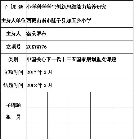 洛桑罗布.jpg