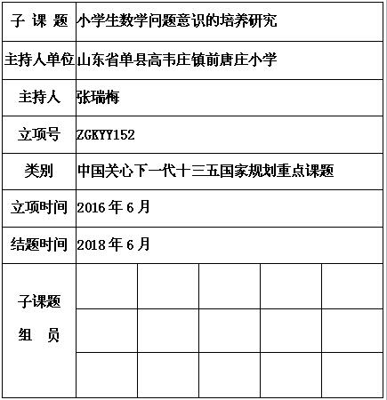 小学生数学问题意识的培养研究…张瑞梅