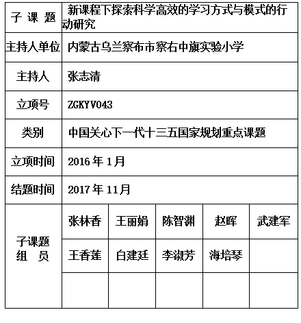 新课程下探索科学高效的学习方式与模式的行动研究张志清