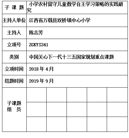 小学农村留守儿童数学自主学习策略的实践研究 陈志芳 信息查询 创新素质教育网