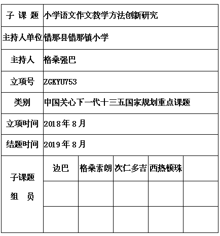 格桑强巴 5.png