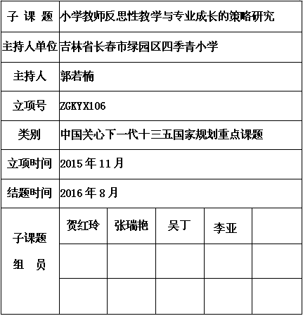 小学教师反思性教学与专业成长的策略研究…郭若楠