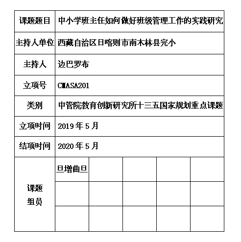 1 边巴罗布.jpg