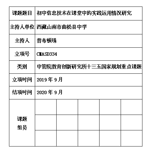 3 普布顿珠.jpg