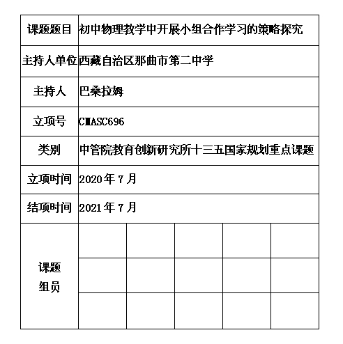 2 巴桑拉姆 合作学习.jpg