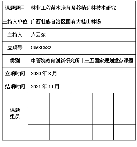 云东.jpg