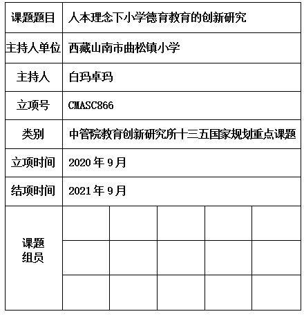 卓玛.jpg